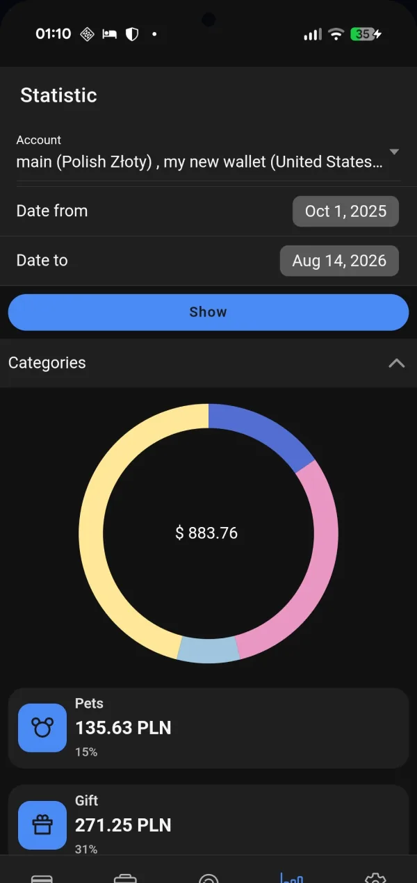 Ŭallet statistics screen with a spending breakdown by category